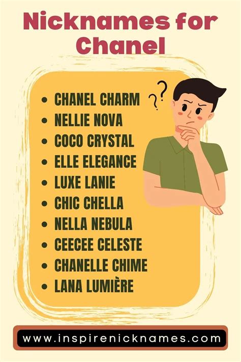 nicvkname for chanel|chanel nicknames.